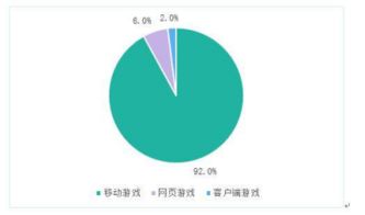 互聯(lián)網(wǎng)背景下的游戲創(chuàng)新 鉅星八八與傳統(tǒng)游戲的創(chuàng)造性融合